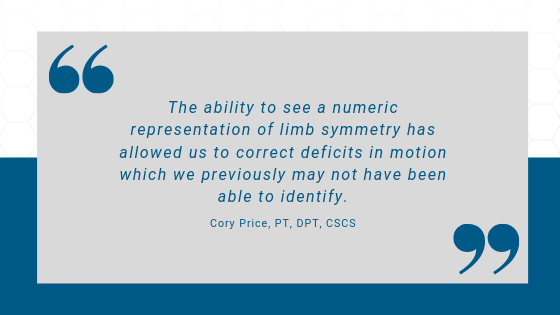 Quote by Cory Price about the benefits of visualizing numeric representation of limb symmetry for identifying motion deficits.