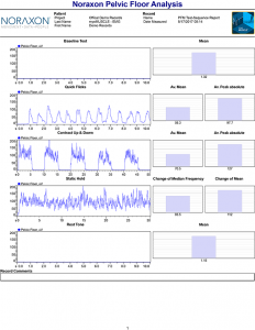 Bike Fitting Report