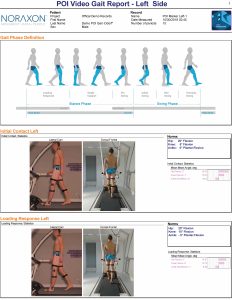 Gait Report