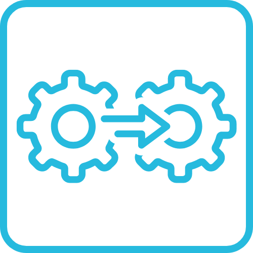 3rd Party Integration & Synchronization