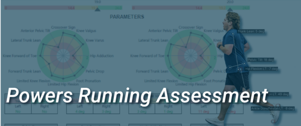 A man running with motion capture sensors and biomechanics data displayed in the background, including a radar chart showing various running parameters. The text reads 'Powers Running Assessment,' highlighting the analysis of running performance using advanced technology.